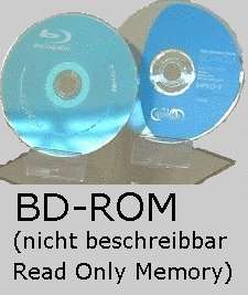 Blu-ray Disc ROM