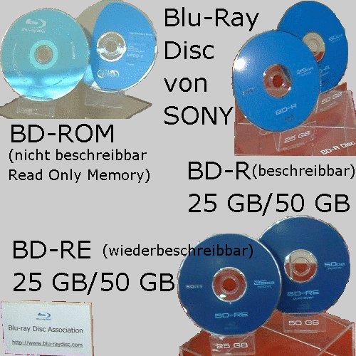 Blu-Ray Medien von SONY