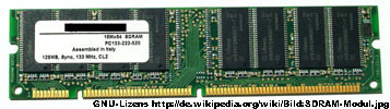 SDR-SDRAM (DIMMs 168-polig)