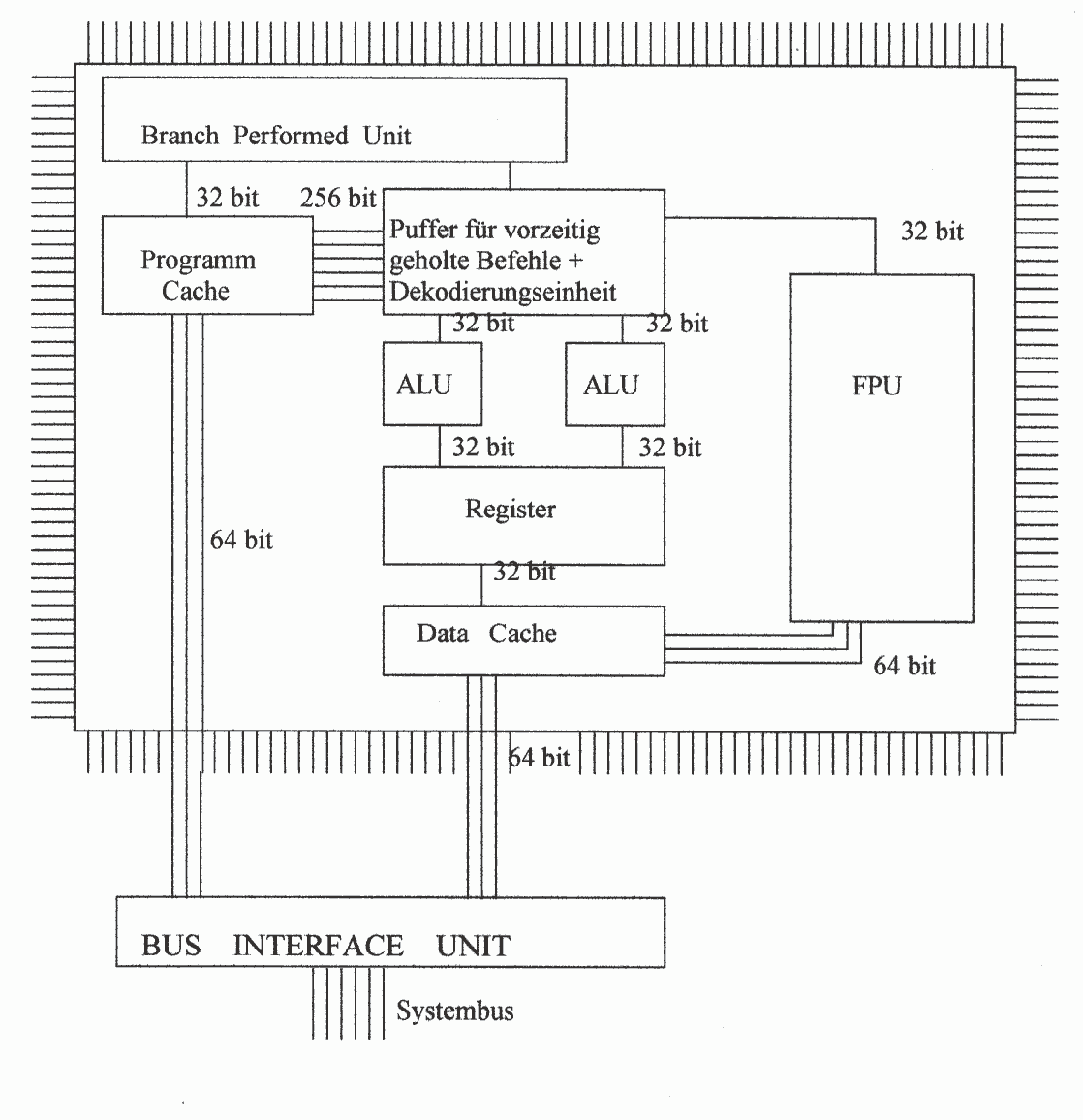 Funktionsprinzip eines Pentium-Peozessors (Zitiert von Glasklar-Der Computer)